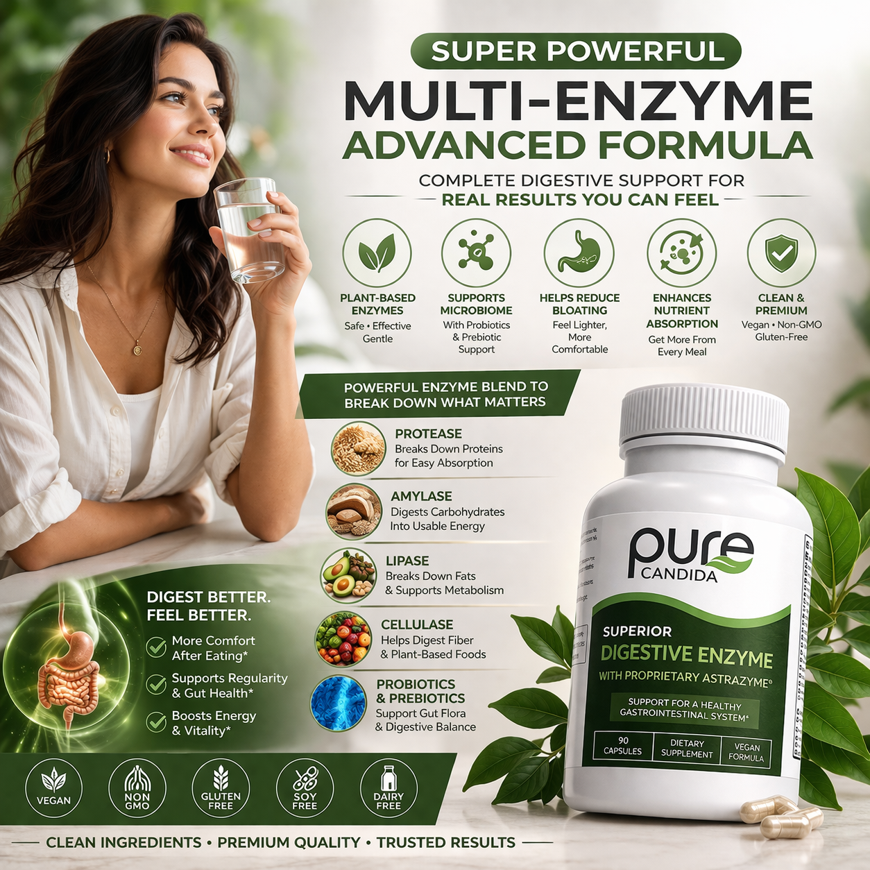 Pure Candida Digestive Enzymes with AstraZyme® – Multi-Enzyme & Probiotic Formula 90 Capsule