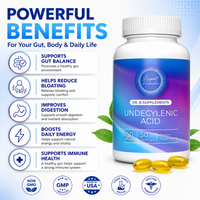 PureCandida Undecylenic Acid 250 mg Softgels – Premium Fatty Acid Supplement | 50 Capsules | Quality Manufactured in USA